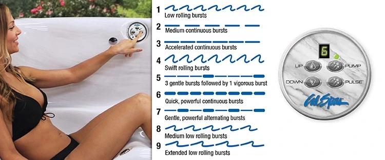 ATS Control for hot tubs in Union City